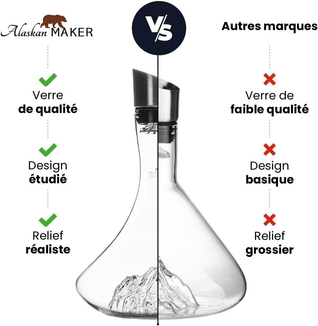 1.8L Crystal Wine Decanter with Mountain Base & 3-in-1 Aerator Stopper