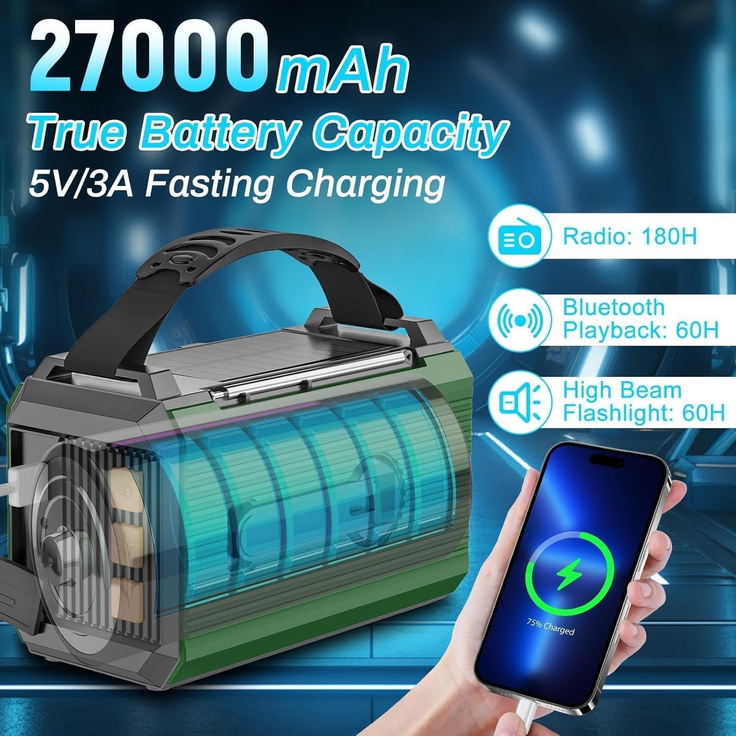 Solar Wind-Up Emergency Radio 27000mAh Power Bank, SOS Torch, AM/FM