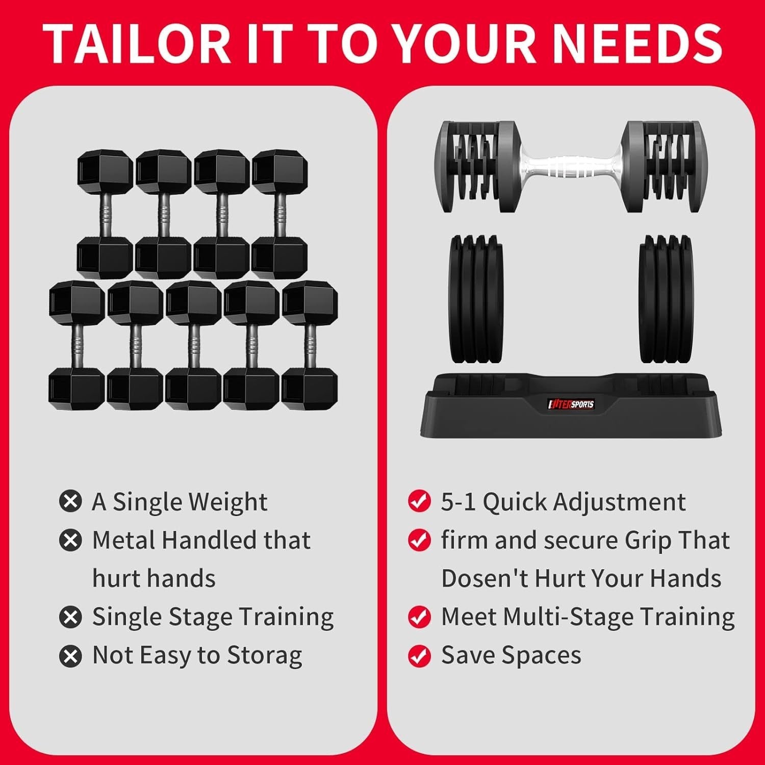 Adjustable Dumbbell Pair 12kg 5-in-1 Fast Dial Space-Saving Home Gym