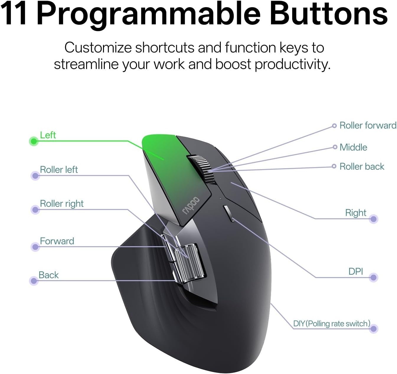 Pro Wireless Ergonomic Mouse 12000 DPI 11 Buttons Multi-Device