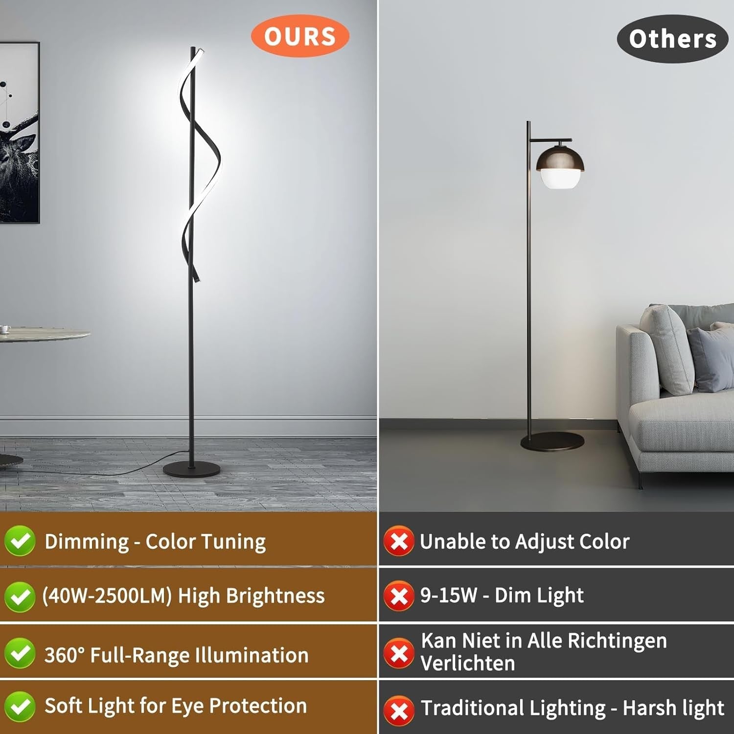 LED Floor Lamp 40W Dimmable Standing Light Remote Control Modern Tall Lamp