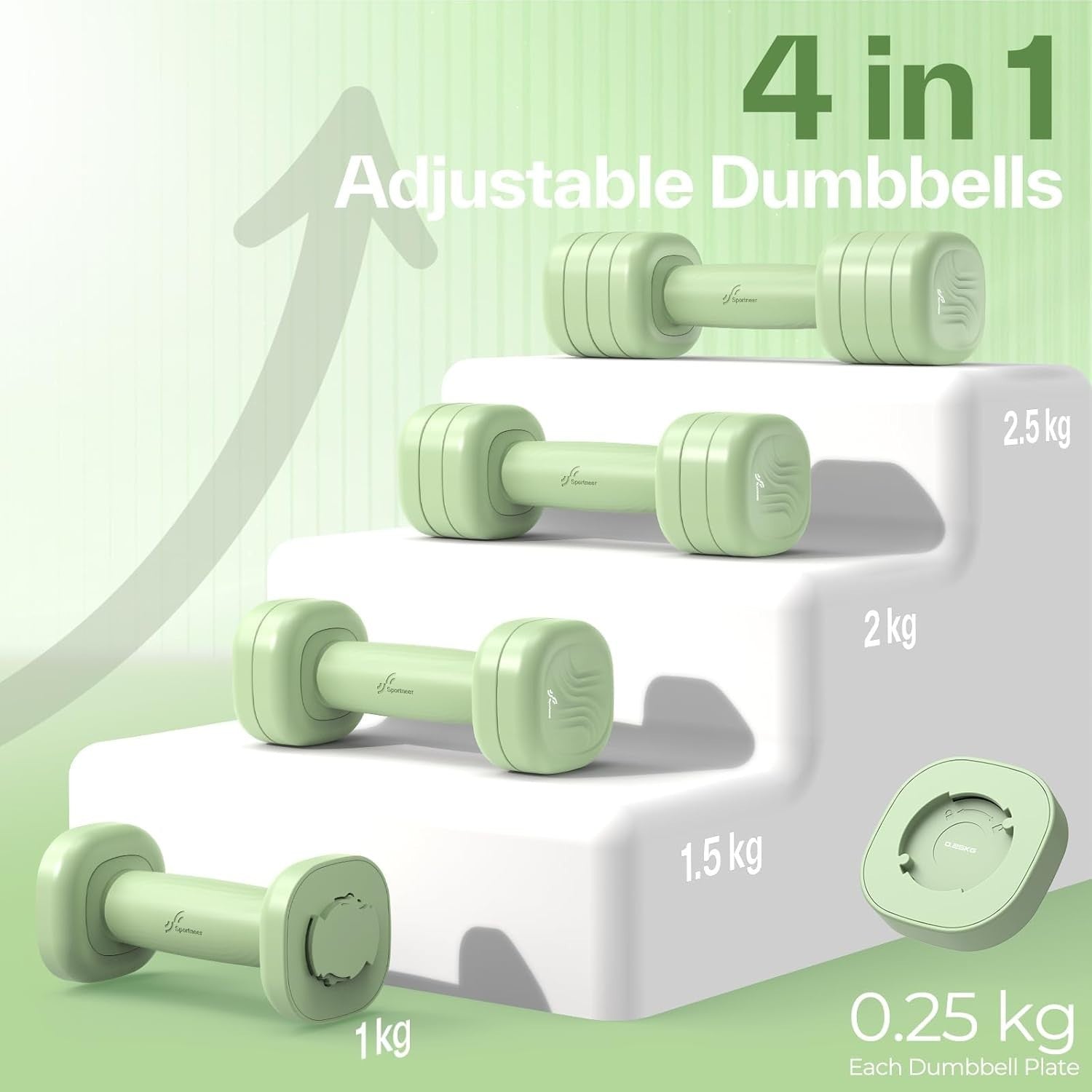 Women’s Adjustable Dumbbell Set 1–2.5kg 4-in-1 Home Toning Weights