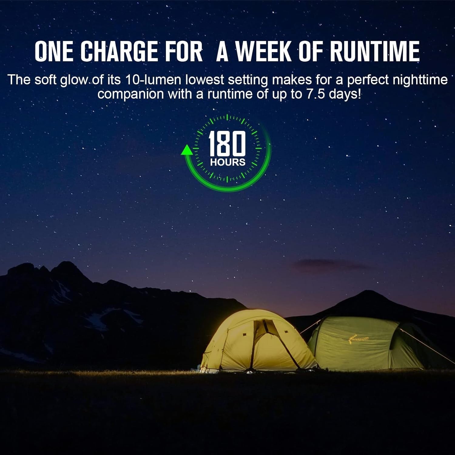 Olantern Classic 2 Pro 300LM Forest Green Retro LED Camping Lantern