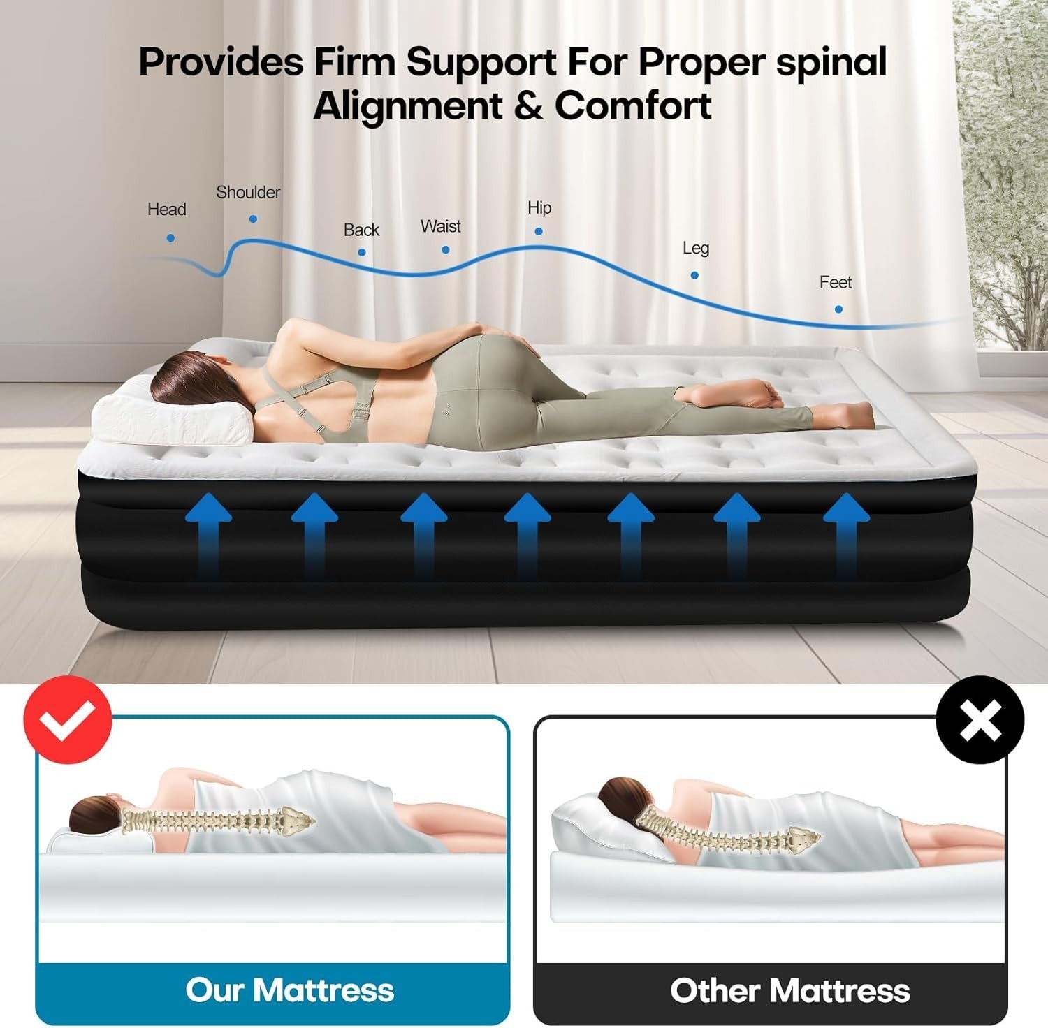 Double Inflatable Air Mattress with Built-In Pump – Quick Inflate, Portable Bed