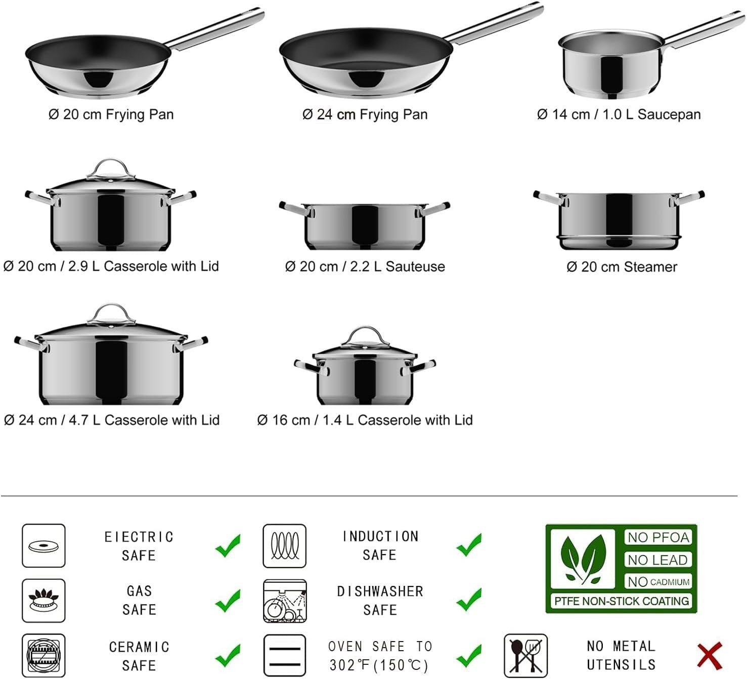 11Pcs Stainless Steel Cookware Set with Lids, Induction, Dishwasher & Oven Safe