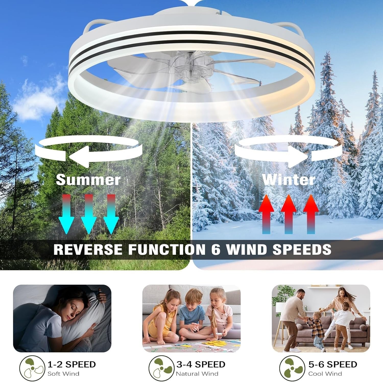 Ceiling Fan with Light, 6 Speeds, Dimmable, Reversible, 20" White