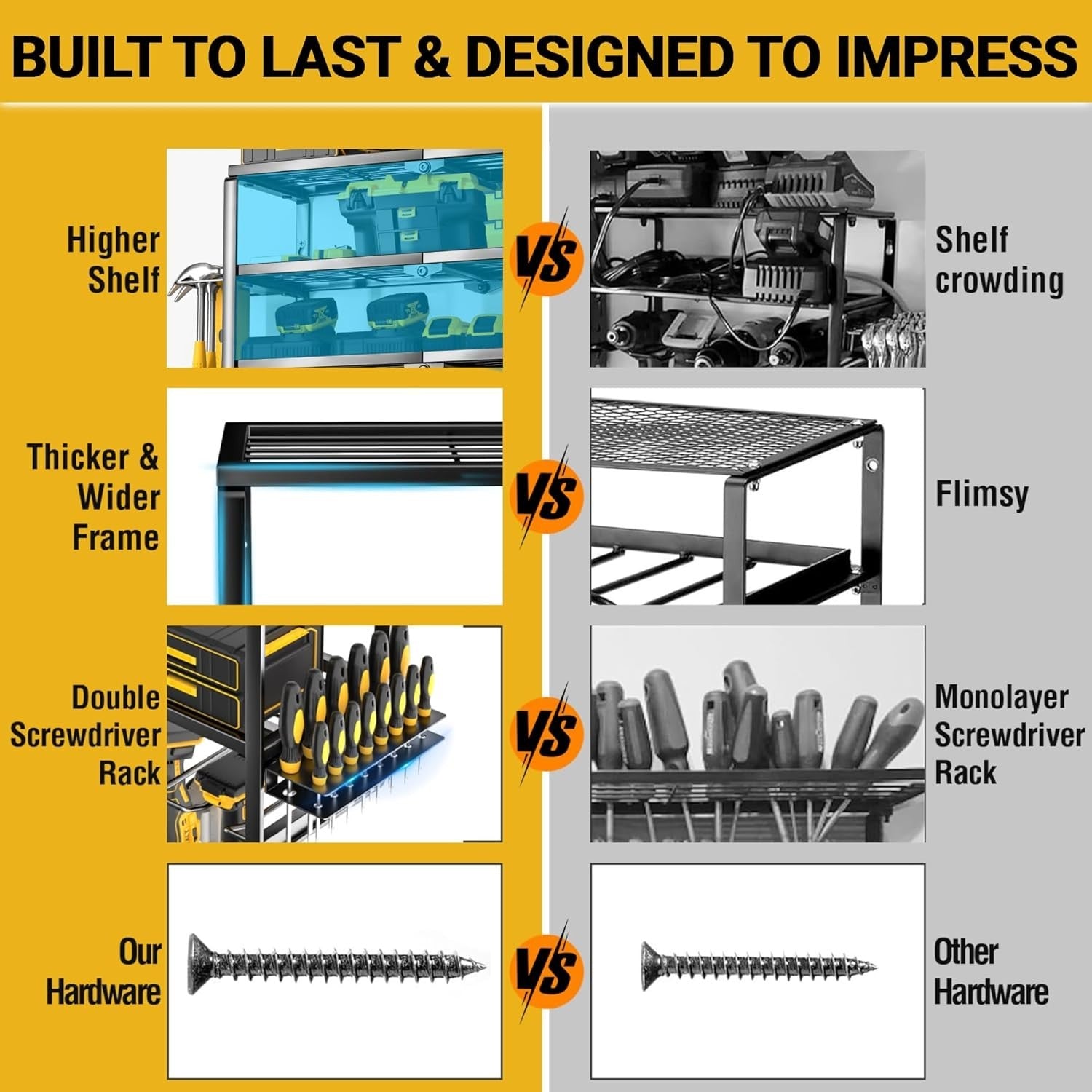 Power Tool Organizer Wall Mount 4-Layer Drill Rack Battery Tools Holder 62.2cm