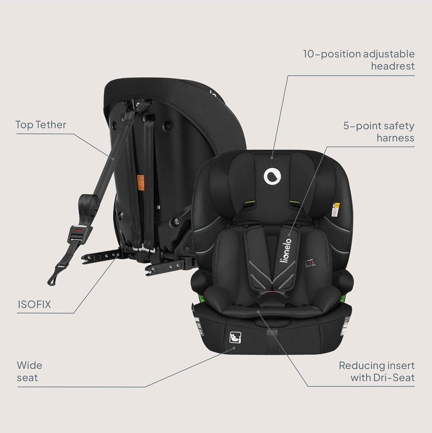 i-Size Car Seat 76–150cm ISOFIX R129 Booster Side Impact Adjustable