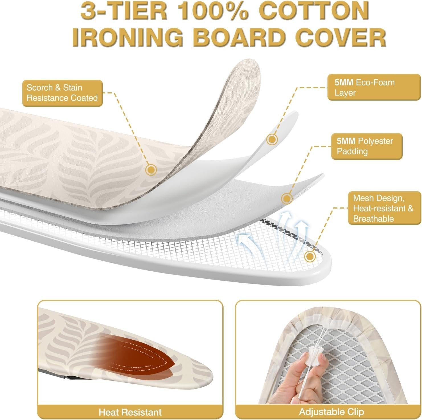 Over Door Folding Ironing Board White 36x12in Hanging Space Saving