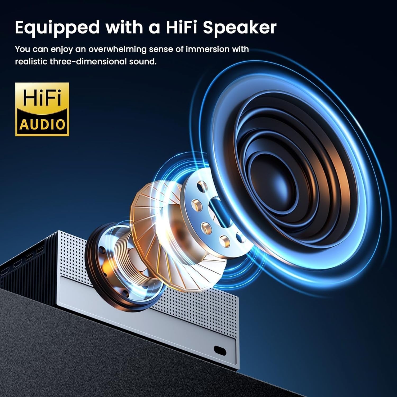 4K Supported Projector Auto Focus Keystone WiFi 6 Bluetooth 300"