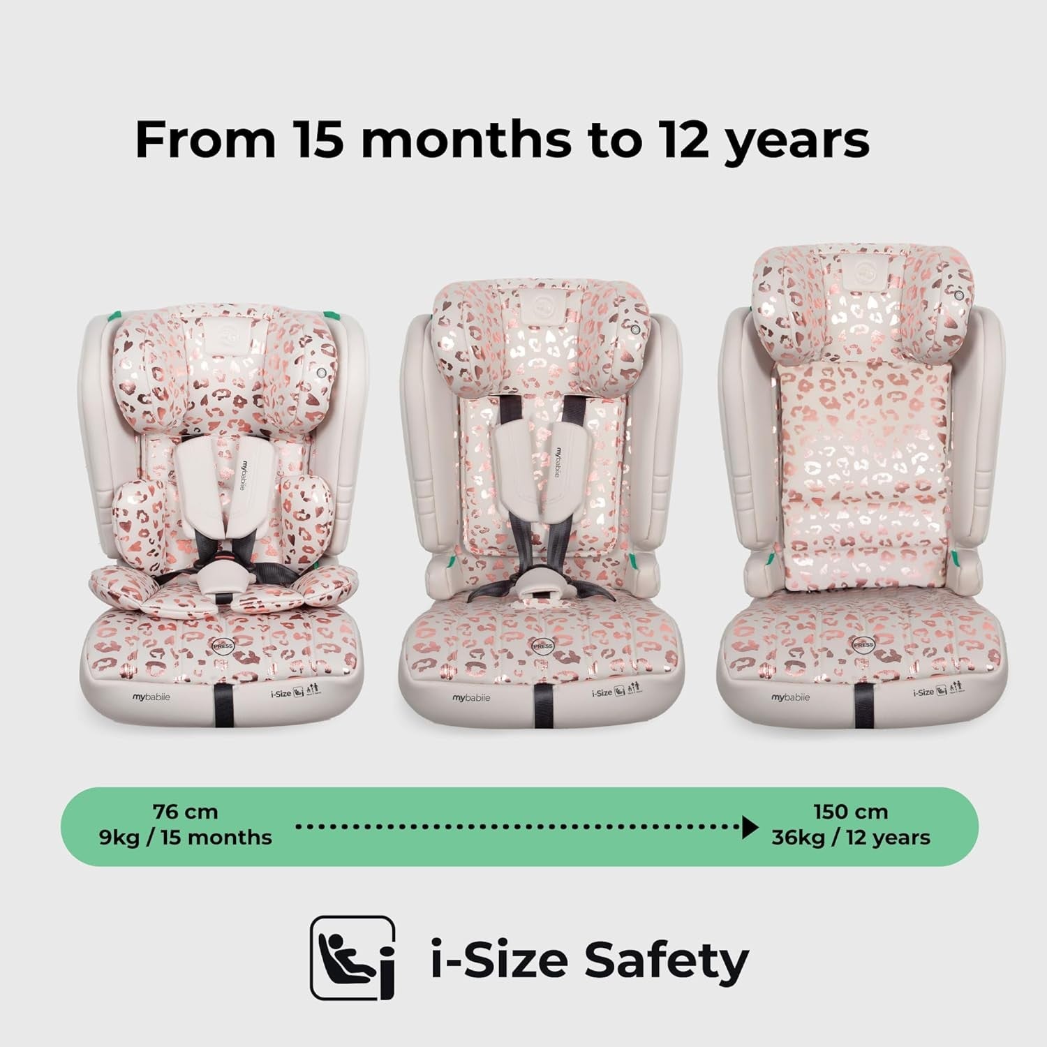 i-Size R129 Toddler to Booster Car 5-Point Harness 76–150cm