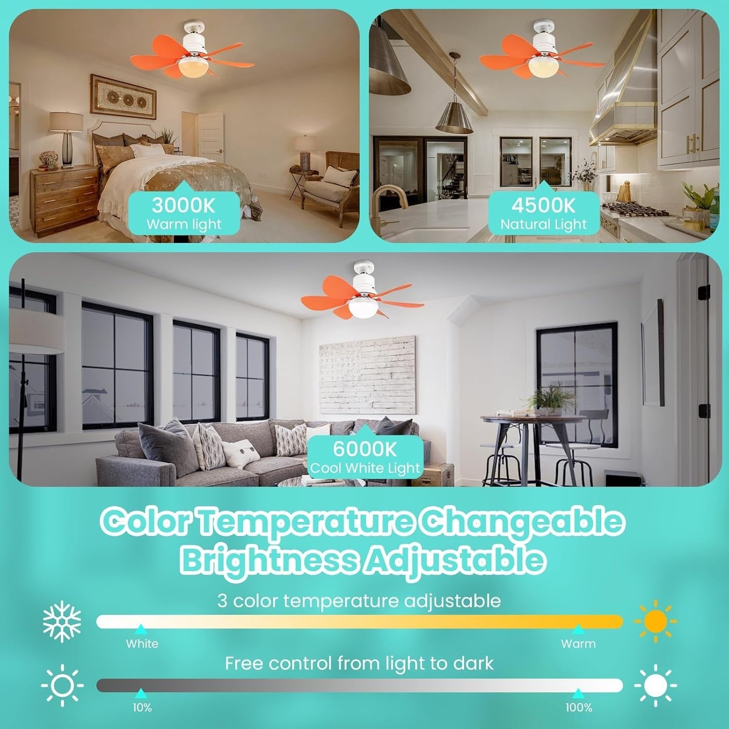 30W Ceiling Fan with Lights Dimmable Quiet 6 Blades Remote