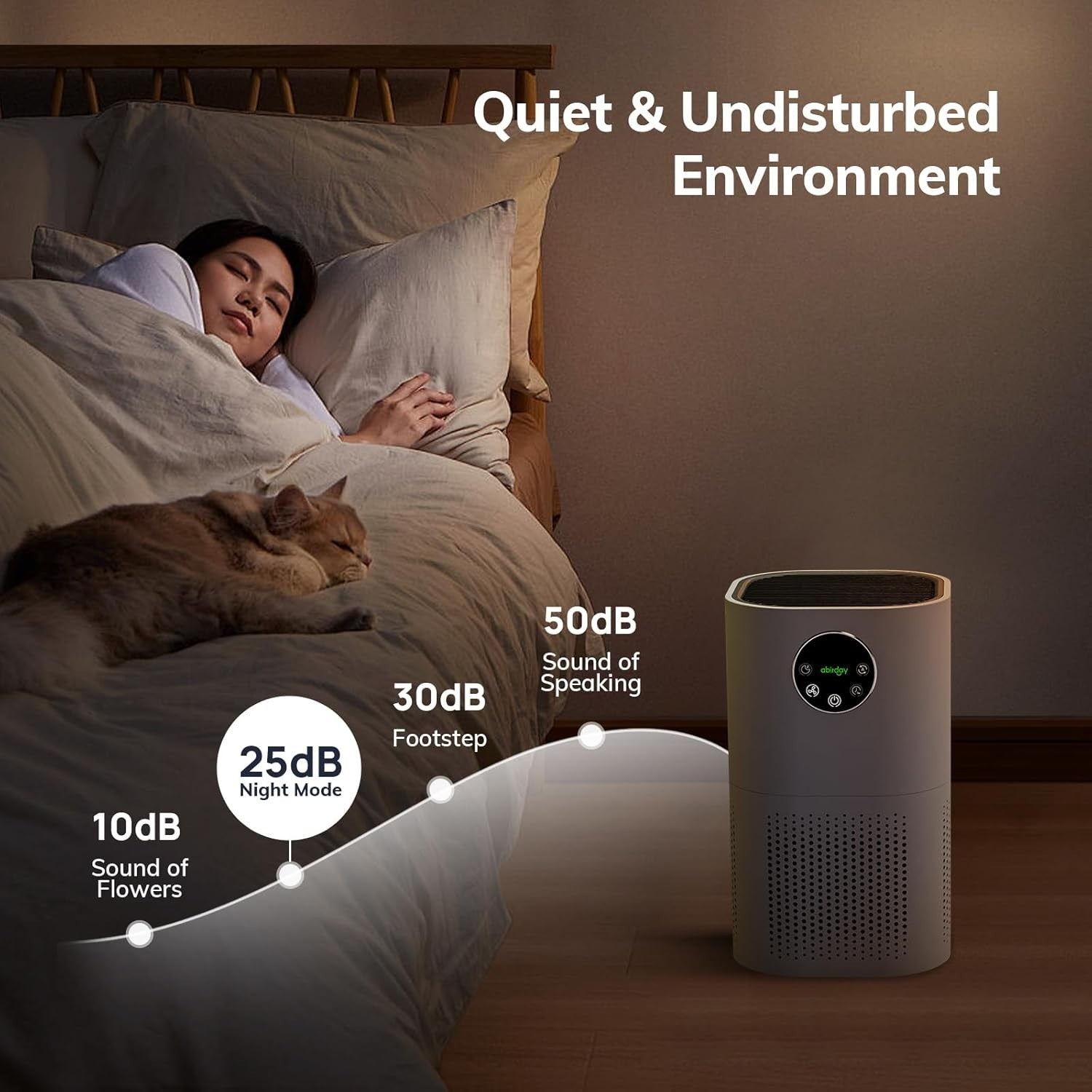 Large Room HEPA Air Purifier Smart Sensor Smoke Dust Pollen Quiet