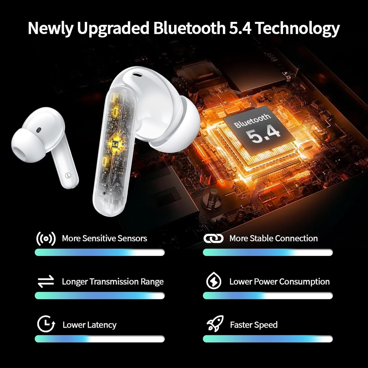 Wireless Bluetooth 5.4 Earbuds 46H ENC Noise Cancel Waterproof Earphones White