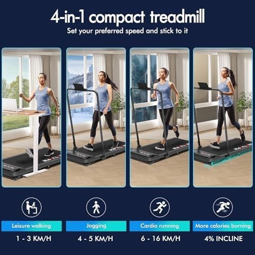 Portable Under Desk Treadmill 3.2HP 4% Incline Foldable Running Pad Home Gym