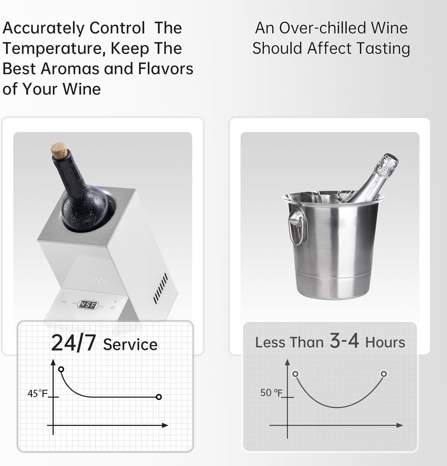 Electric Wine Chiller Single Bottle Silent Ice-Free Cooler 750ml Gift Set