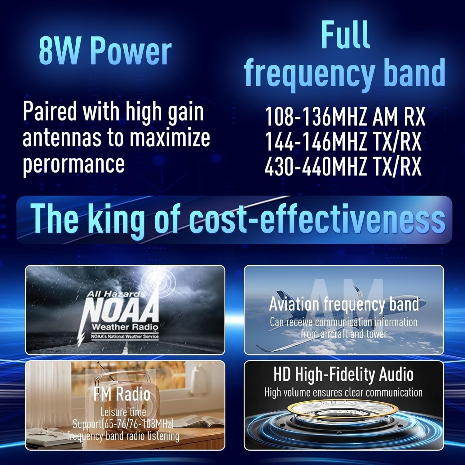 8W Multi Band Ham Radio 256CH Noise Reduction App Programmed