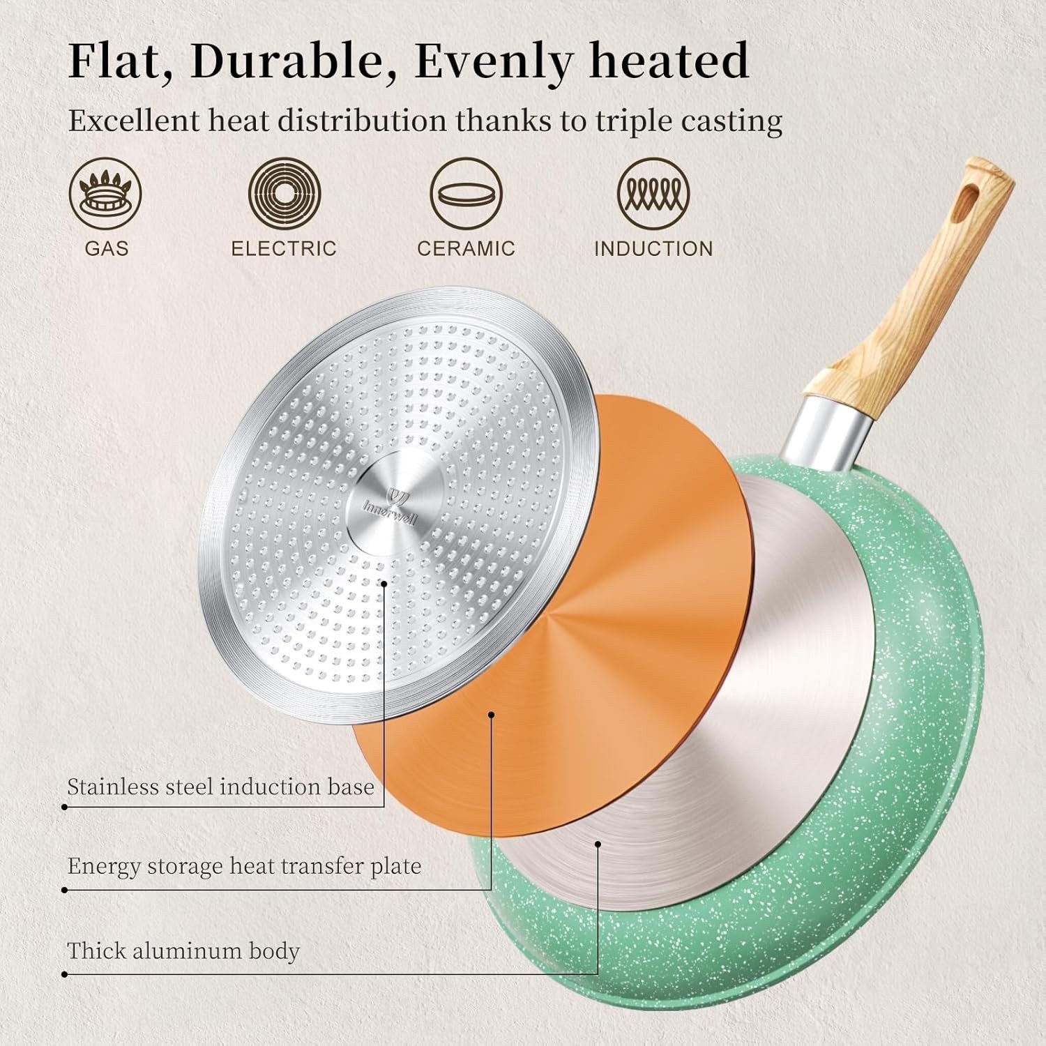 20cm Green Non Stick Frying Pan Induction Ready Granite Coating PFOA-Free
