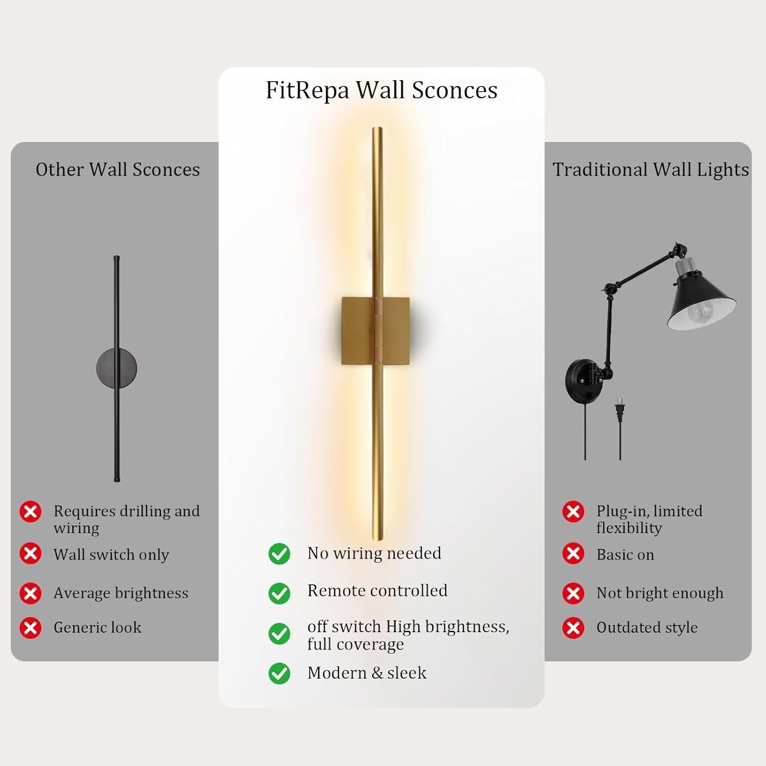 Wireless Dimmable Wall Lights with Remote - Rechargeable Battery LED 70cm