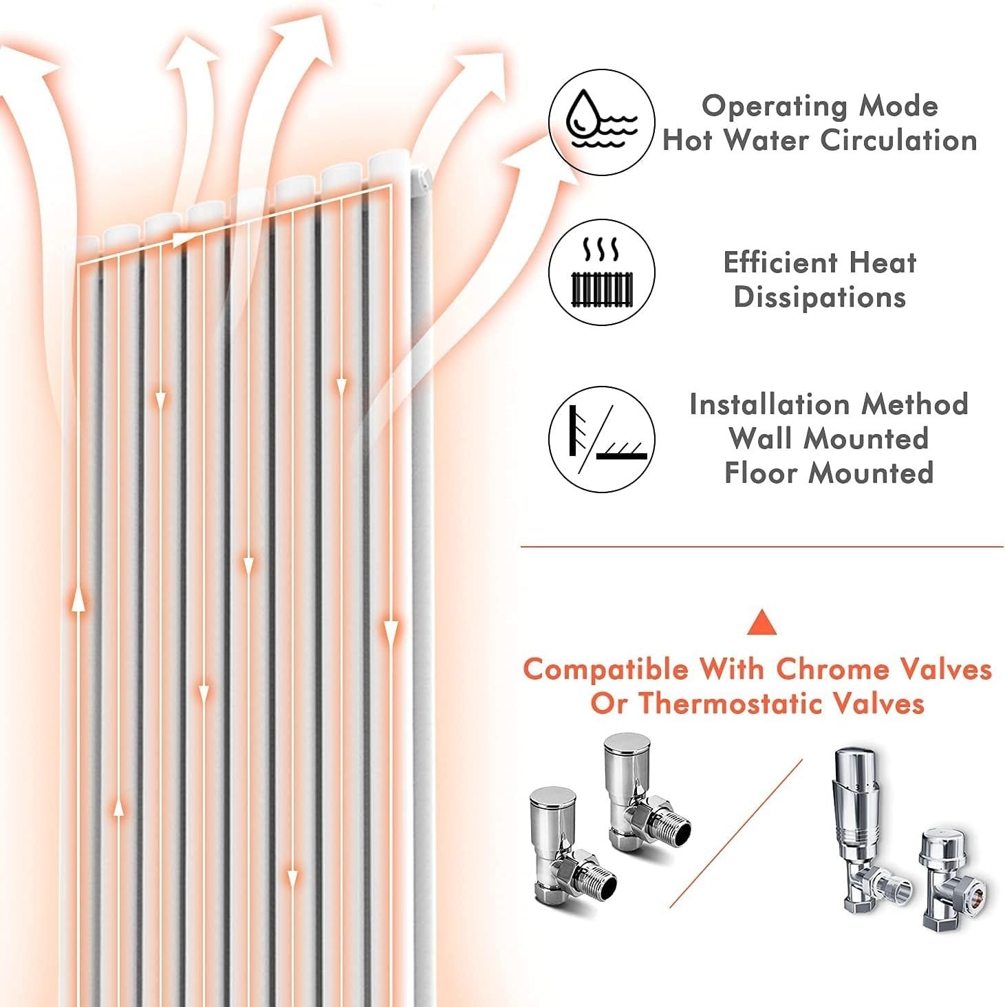 1800x480mm White Vertical Double Oval Panel Designer Radiator Heater
