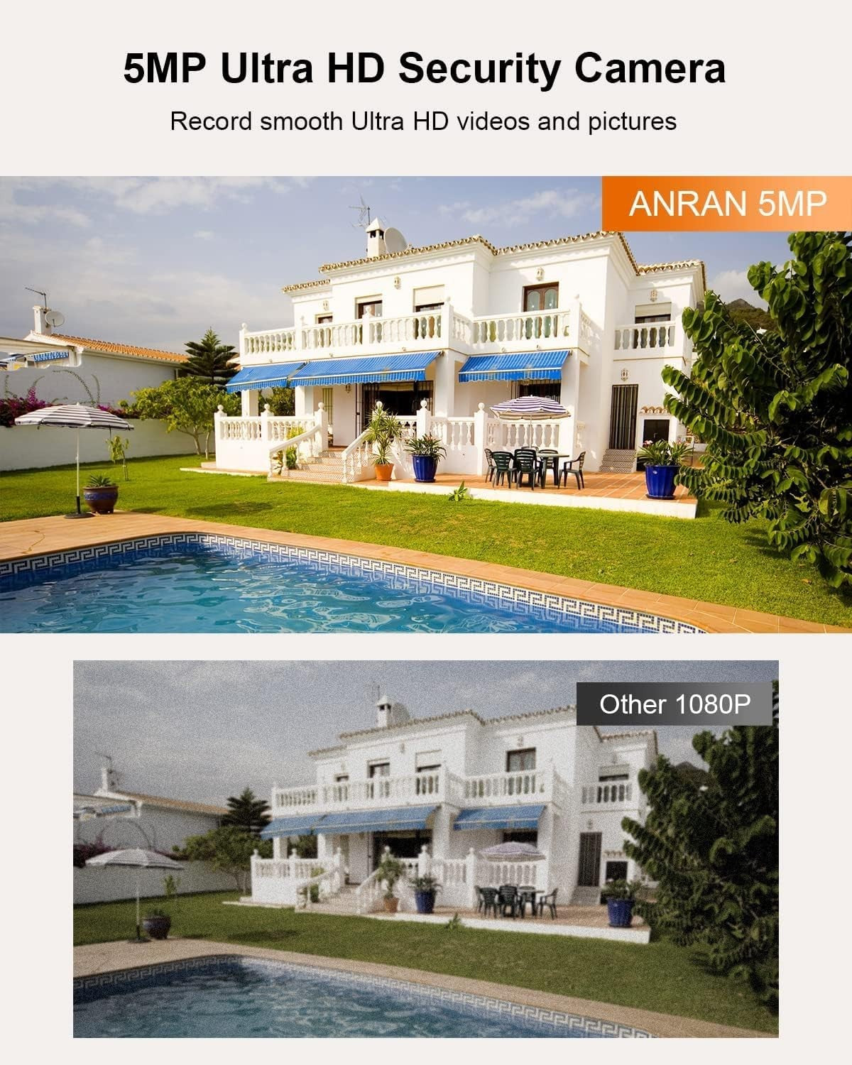 5MP Solar Security Camera Outdoor Wireless 360° View Alexa CCTV