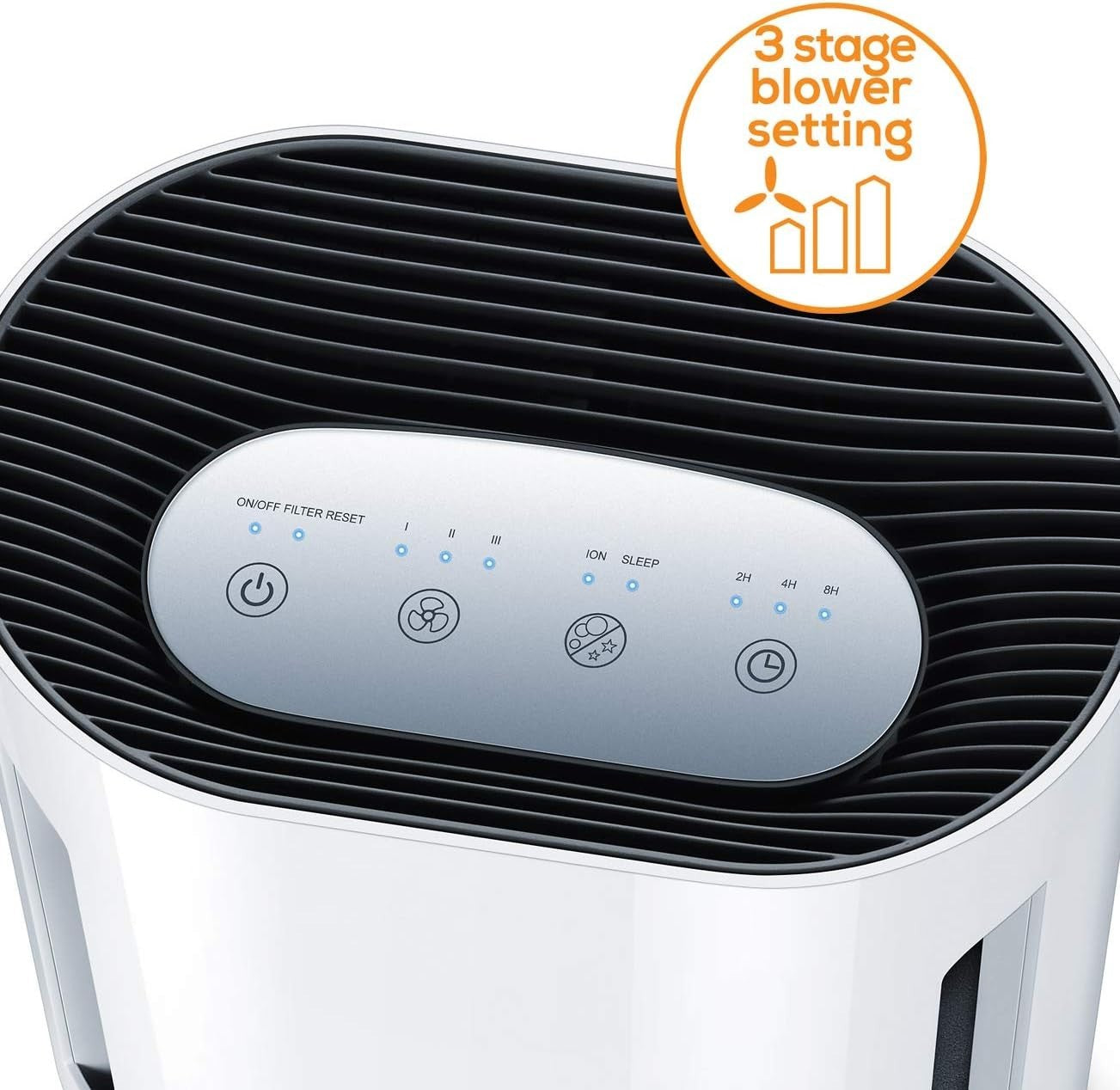 Compact HEPA Air Purifier Ioniser Quiet Night Mode Allergy Home