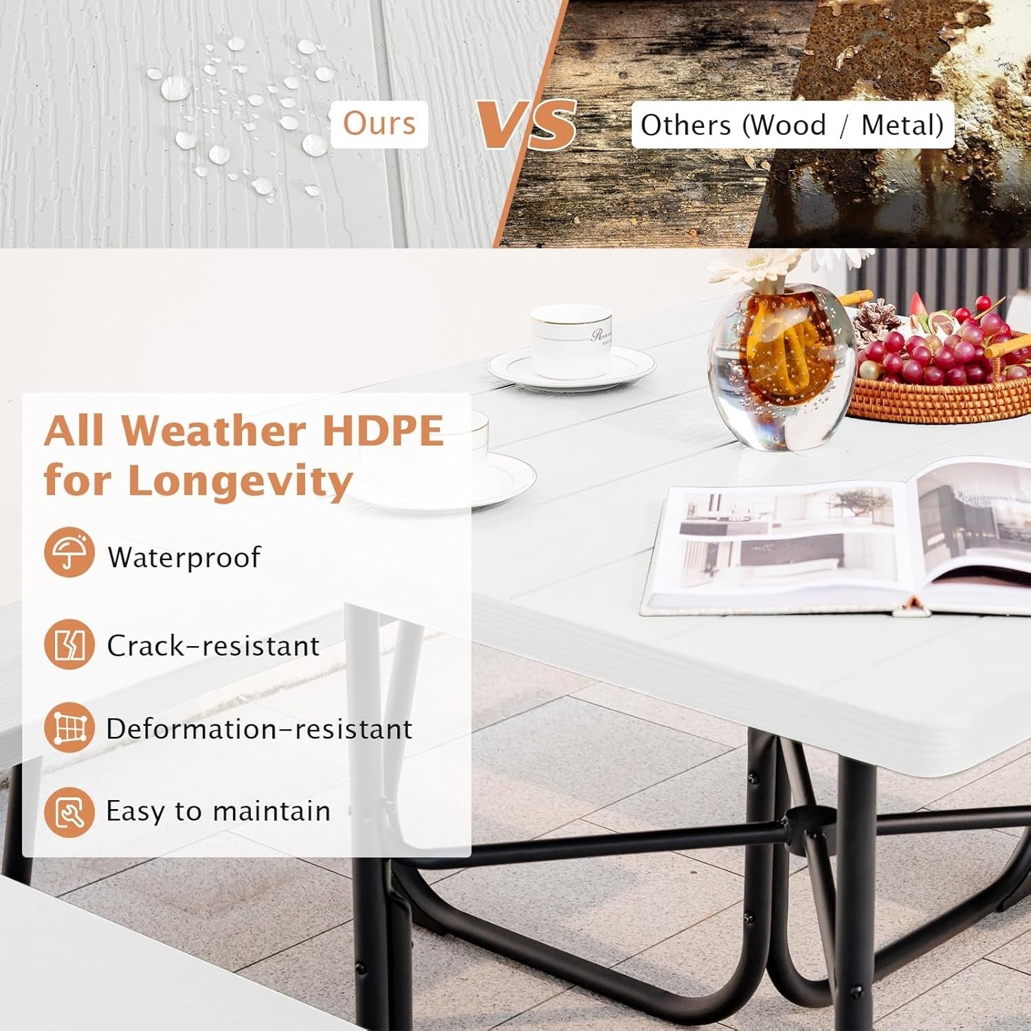 8 Seater Outdoor Picnic Table Set with Benches & Umbrella Hole – White