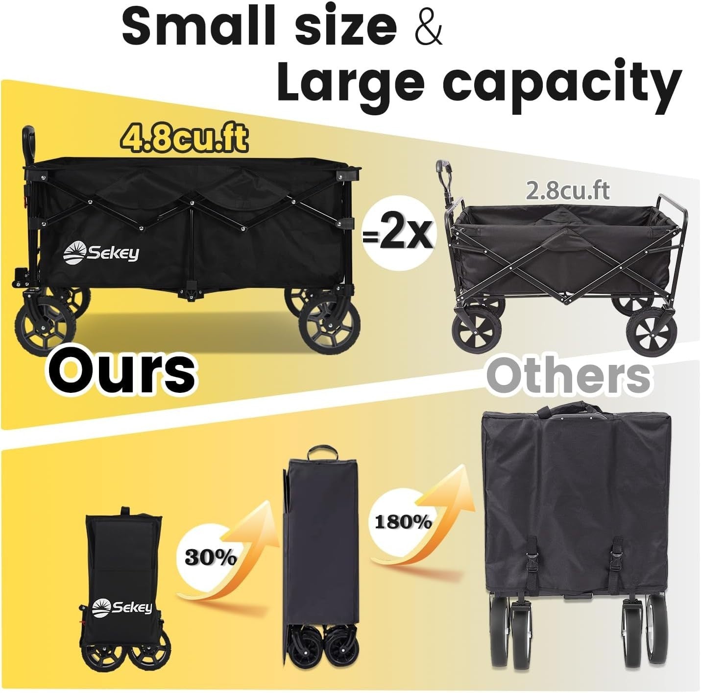 Black Heavy Duty 135L Folding Festival Trolley All-Terrain Wagon 150kg Capacity