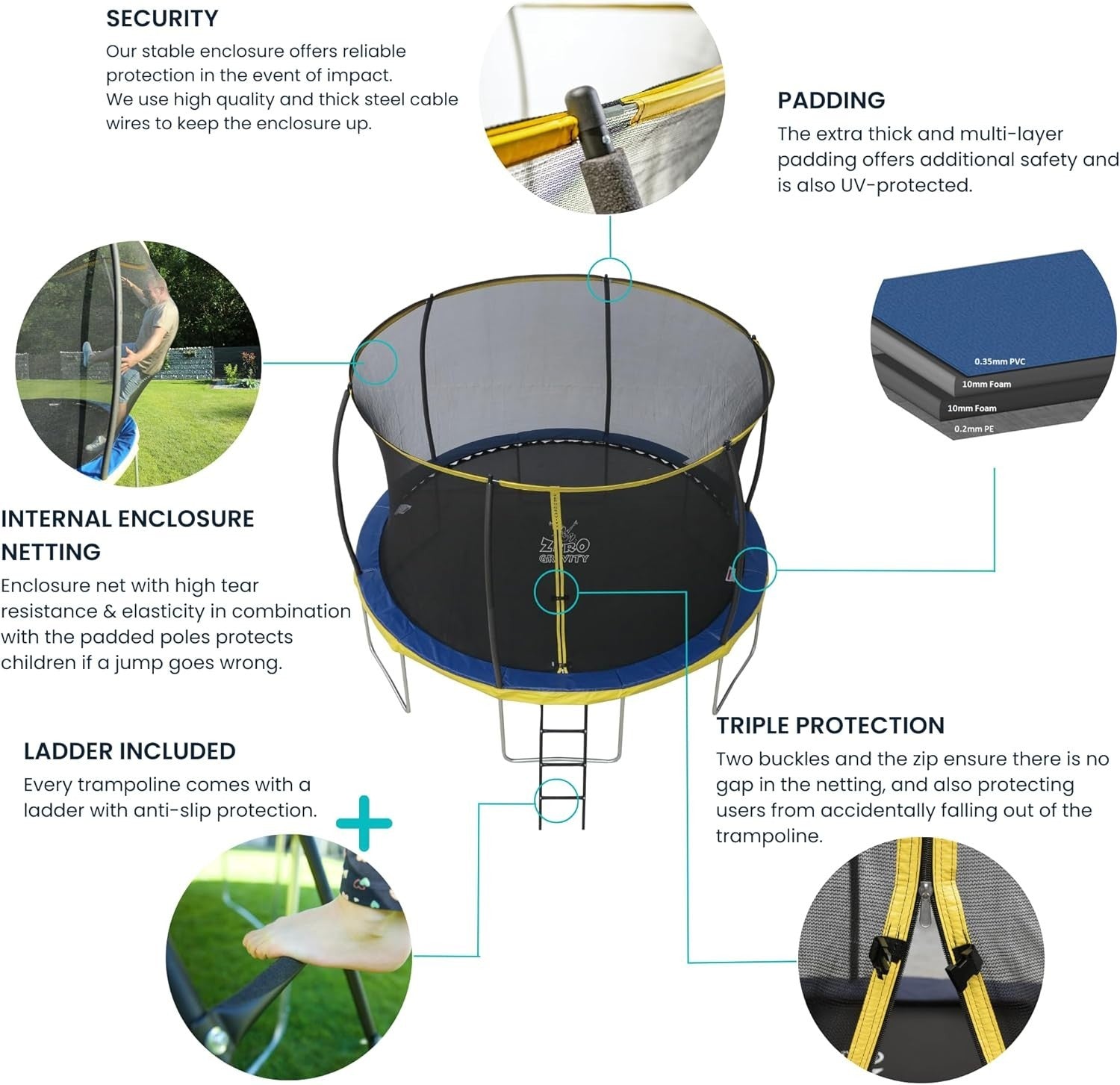 12FT Round Outdoor Trampoline w Safety Enclosure Ladder PVC Padding