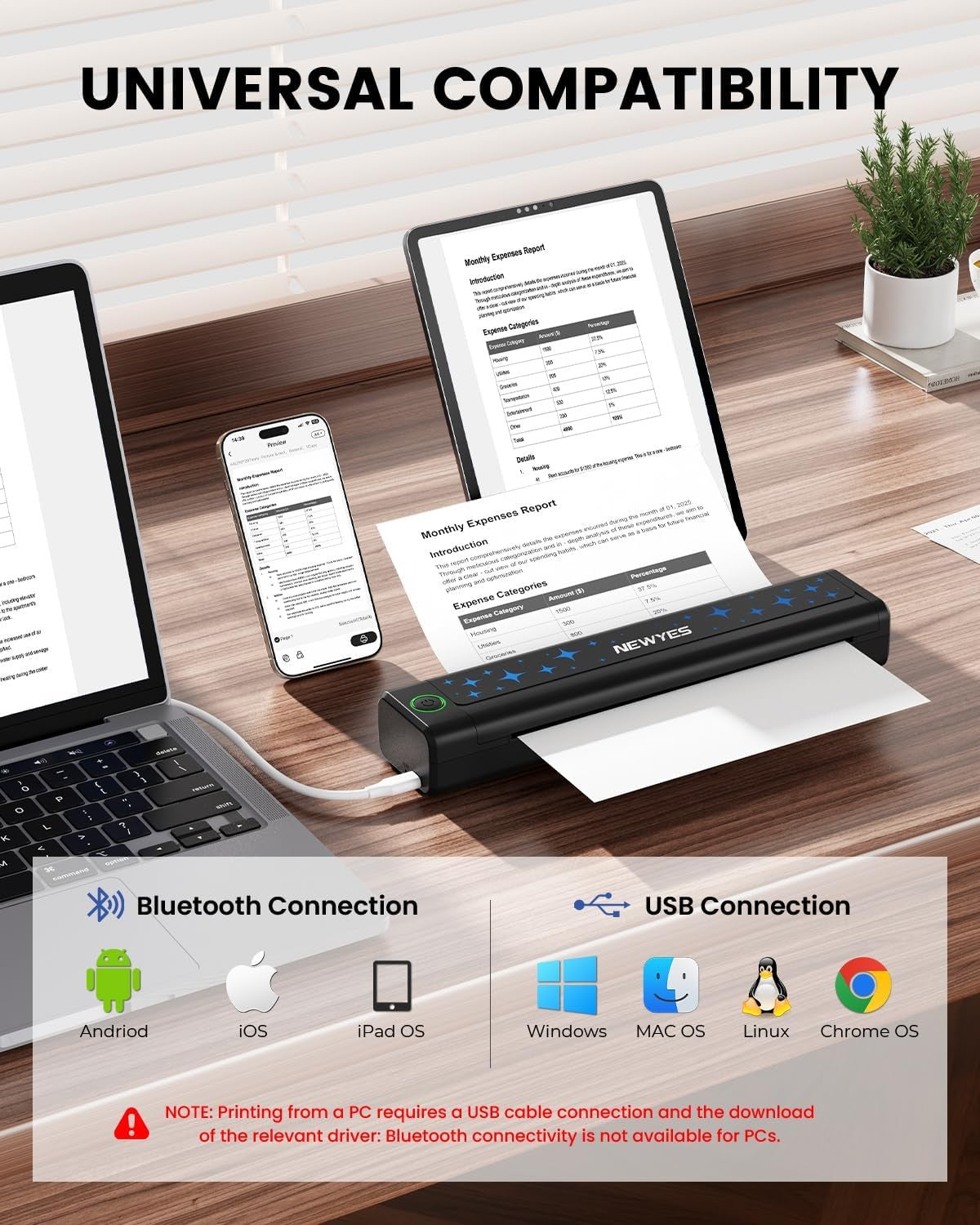A4 Portable Thermal Printer Inkless Bluetooth for iOS Android