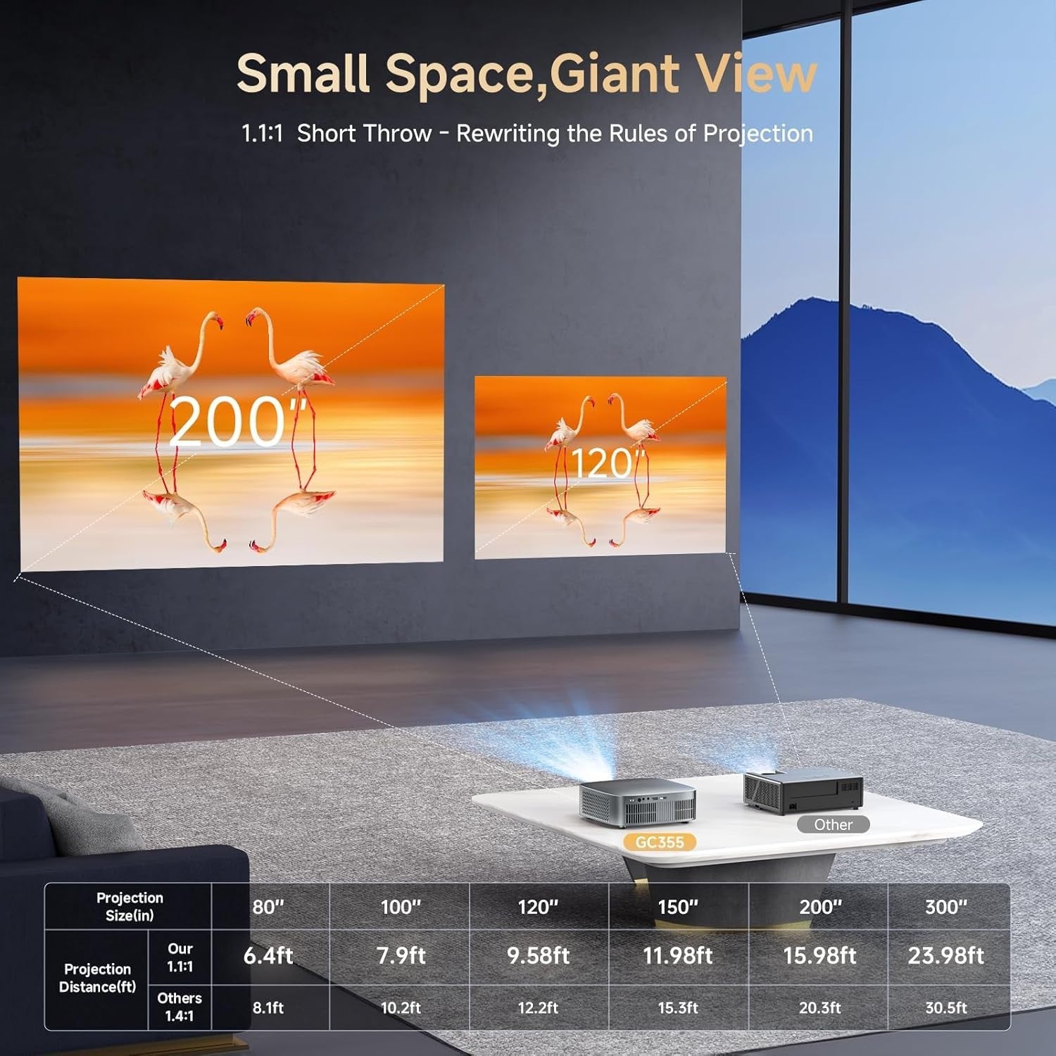 1200 ANSI Short Throw 1080P Smart Projector 4K Dolby WiFi 6