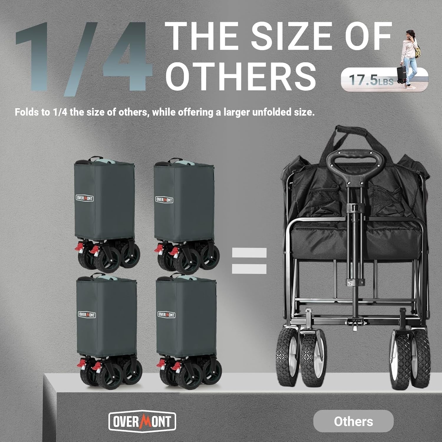 Grey Heavy Duty Folding Camping Wagon 150kg All Terrain Festival Garden Trolley