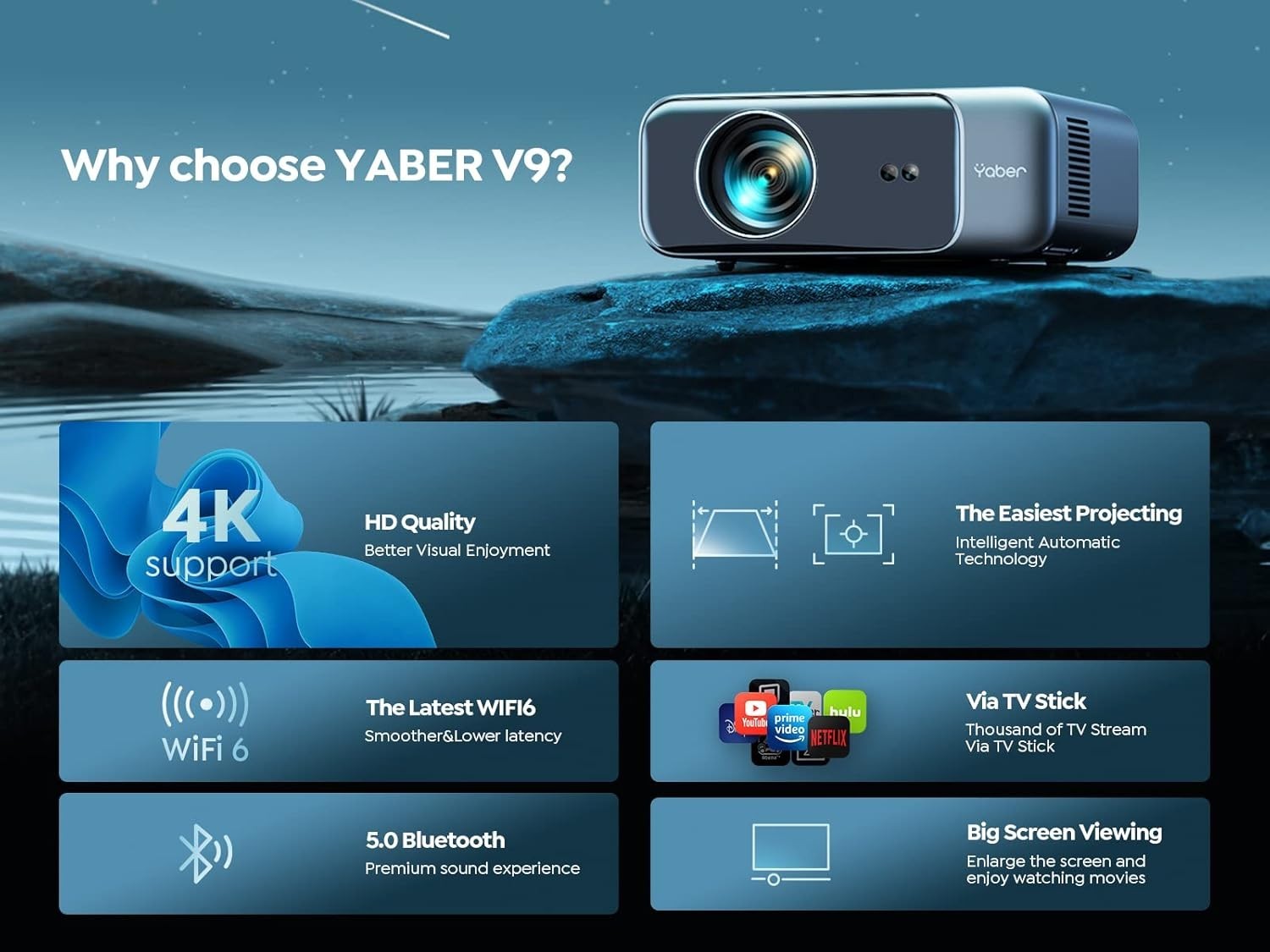 1080P WiFi6 Smart Projector Auto Focus 6D Keystone 4K