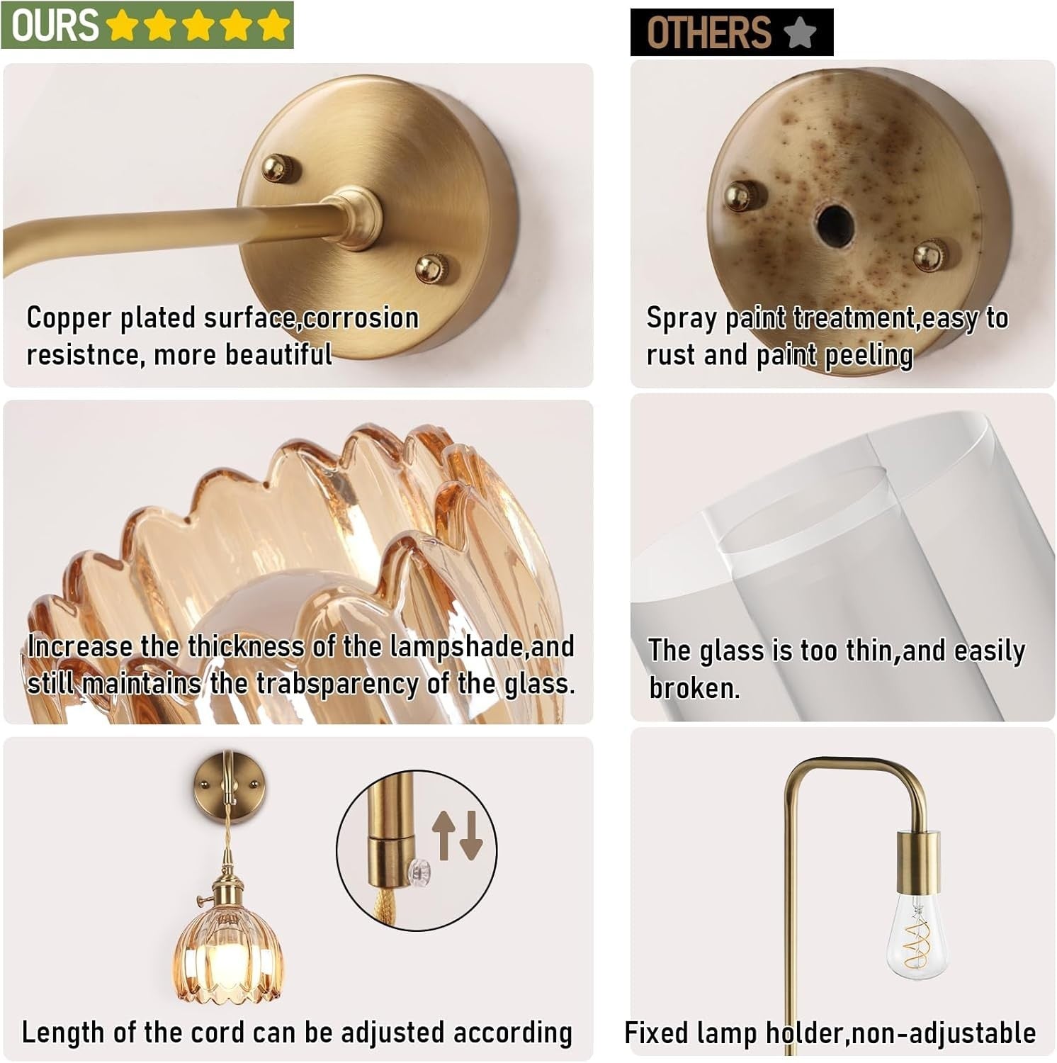 Vintage Battery Operated Wall Sconces with Dimmable Amber Tulip Glass & Remote