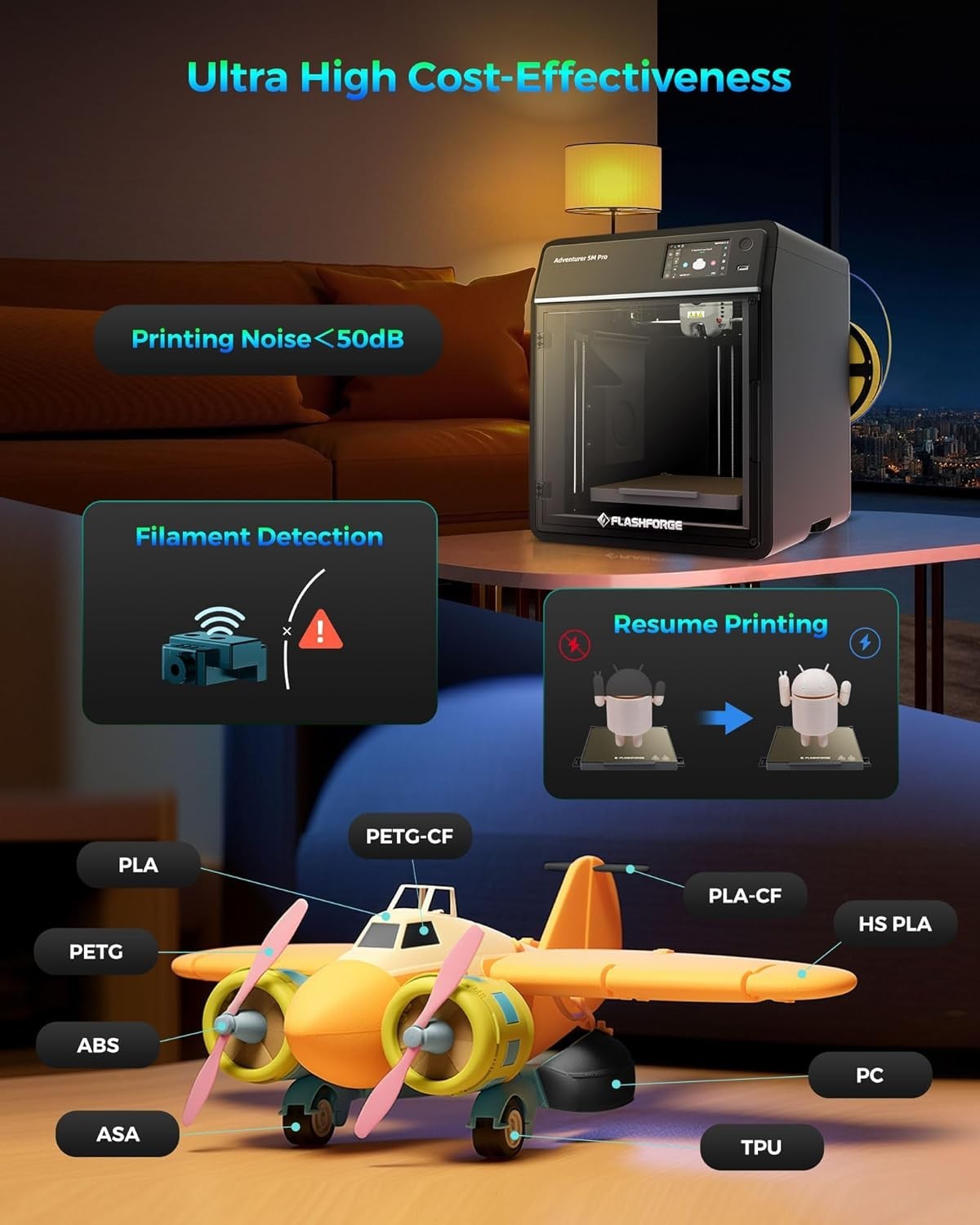 High Speed Enclosed 3D Printer 600mm/s Auto Level Dual Filter Camera