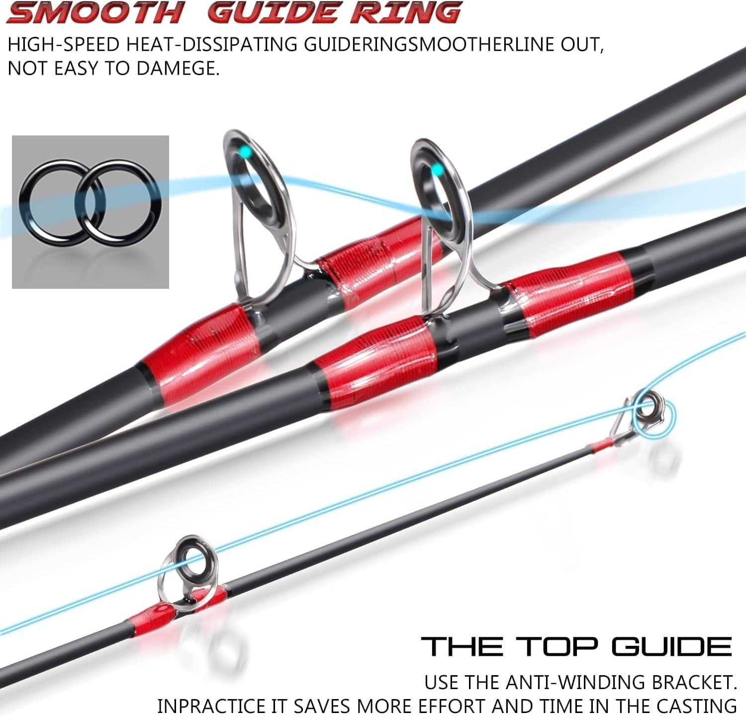 Ultralight Spinning Rod & Reel Combo – 2-Piece Travel Fishing Rod Cork Grip