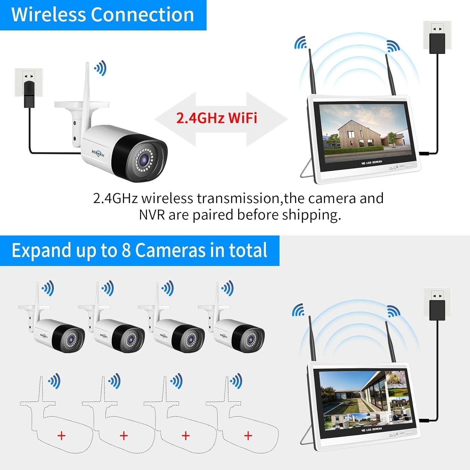 5MP Wireless CCTV System 4 Cameras 12" Monitor 3TB HDD NVR Kit