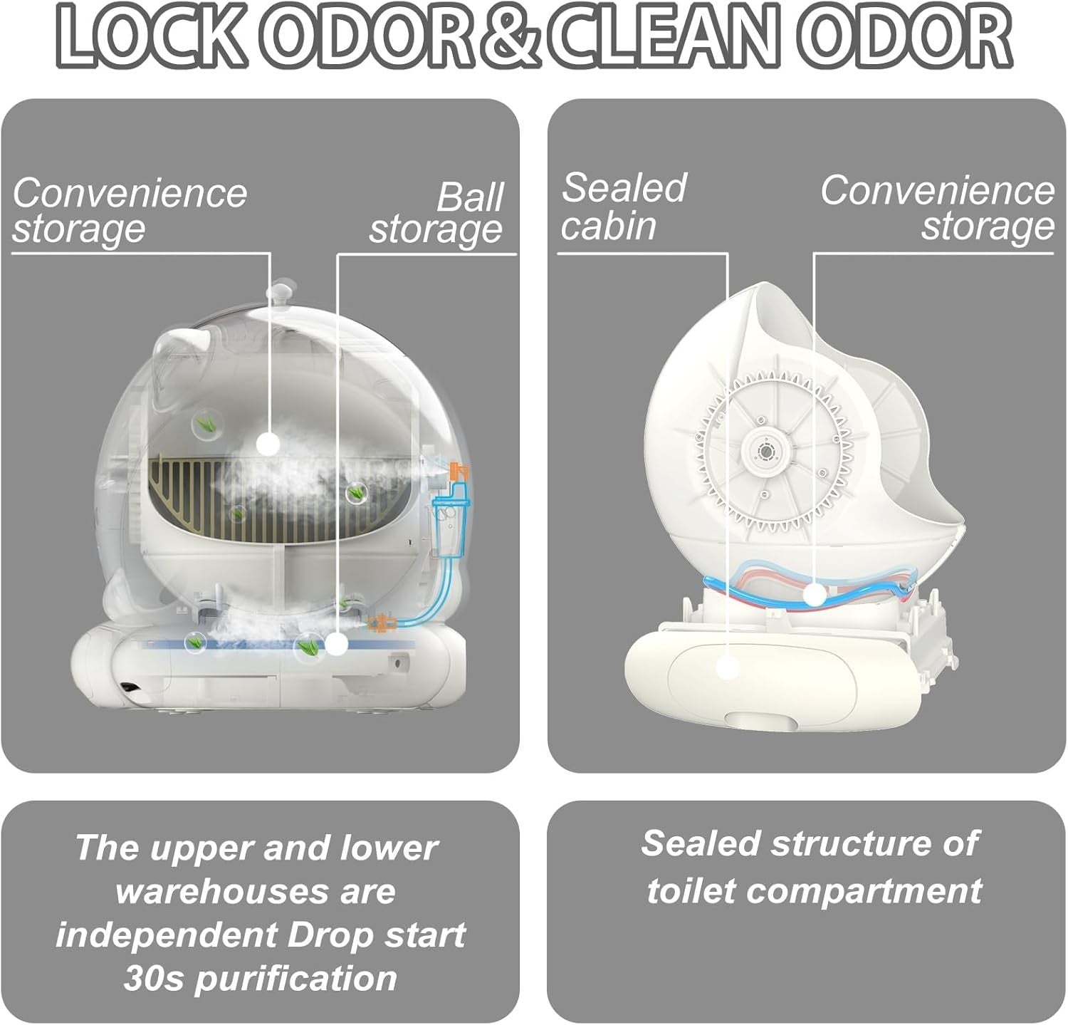Self Cleaning Cat Litter Box APP Control 80L XL Odor Control Tray