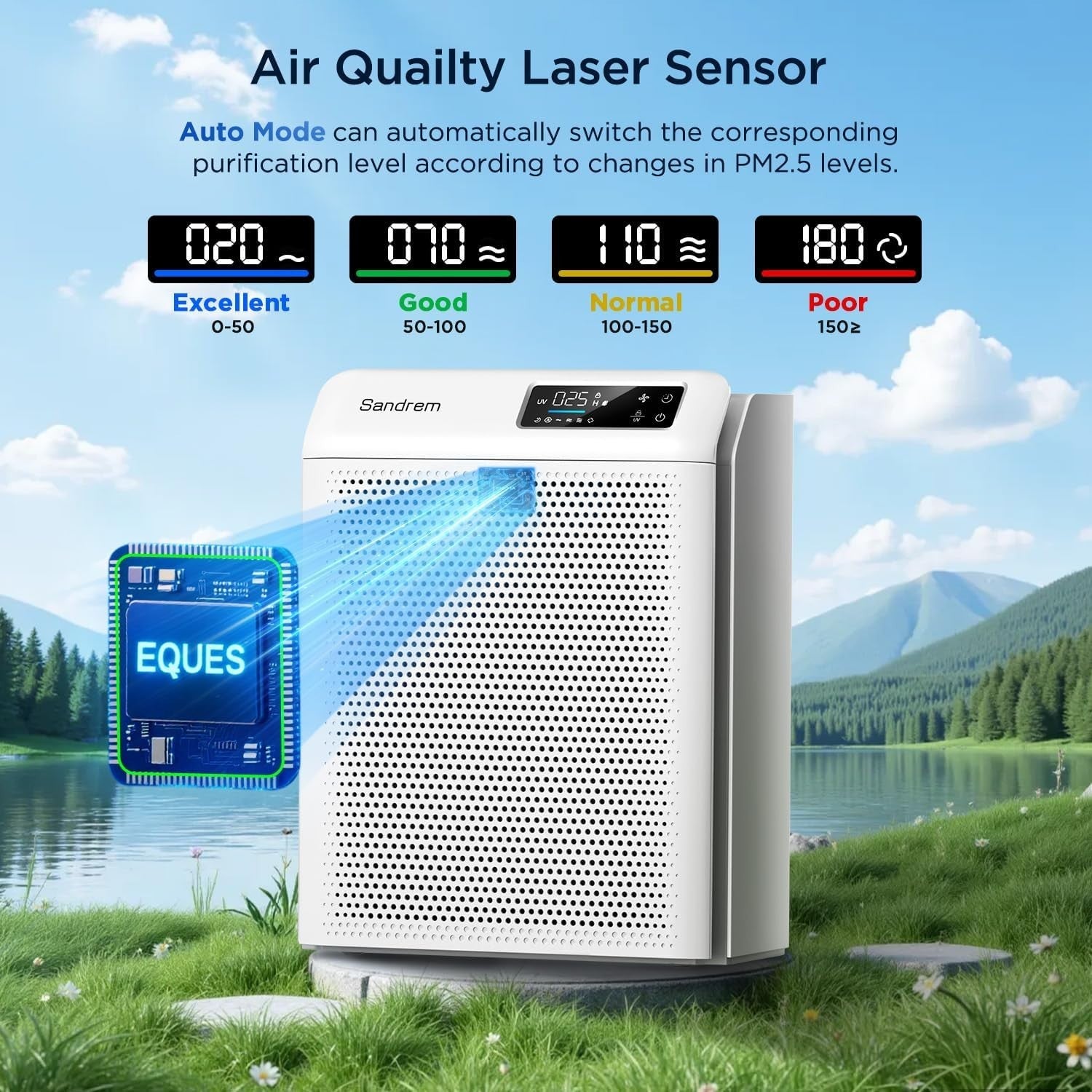 H13 HEPA Air Purifier 300 CADR Auto Sensor Quiet Sleep Child Lock