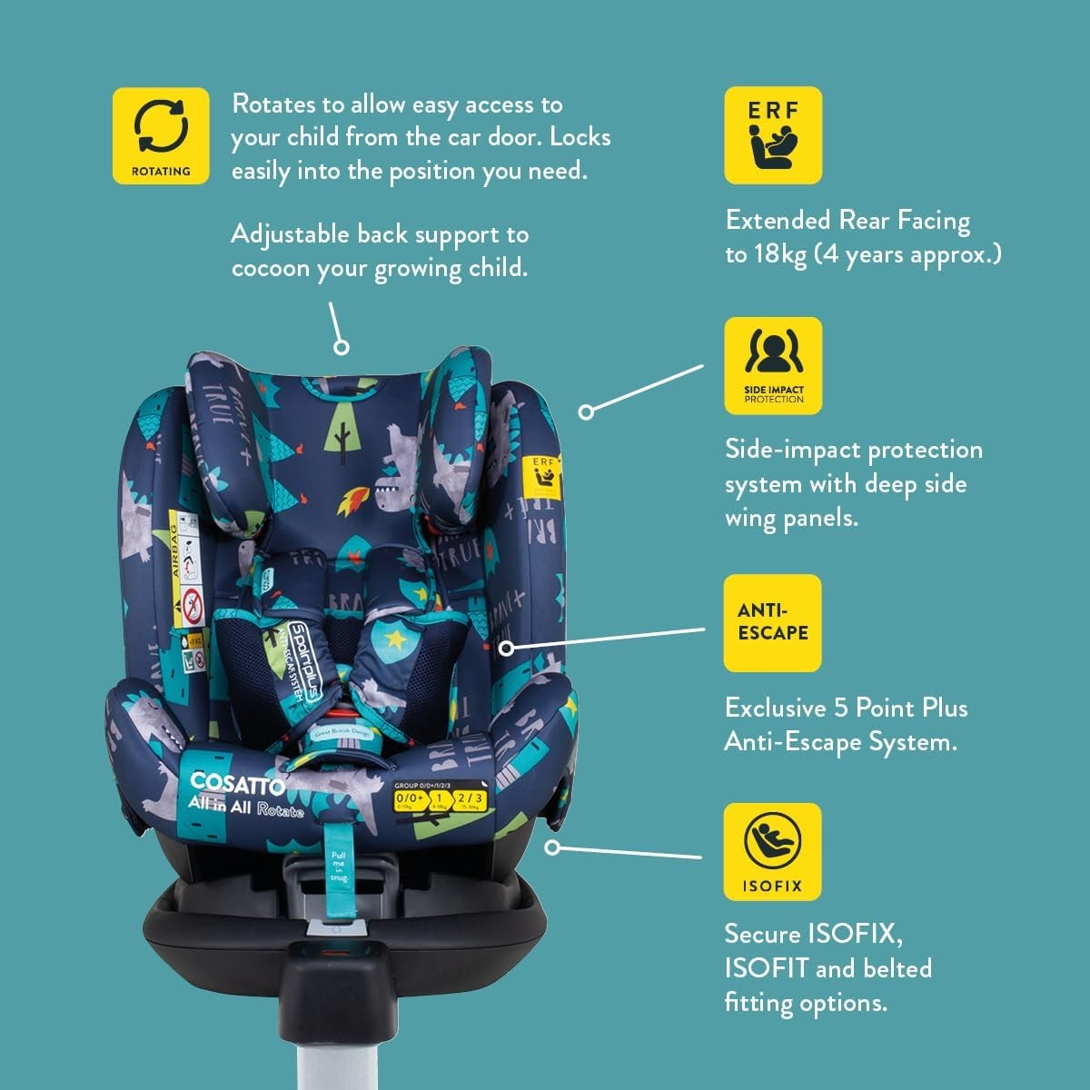 360° Swivel Spin Car Seat ISOFIX i-Size 0–12 Years 0–36kg All Stages