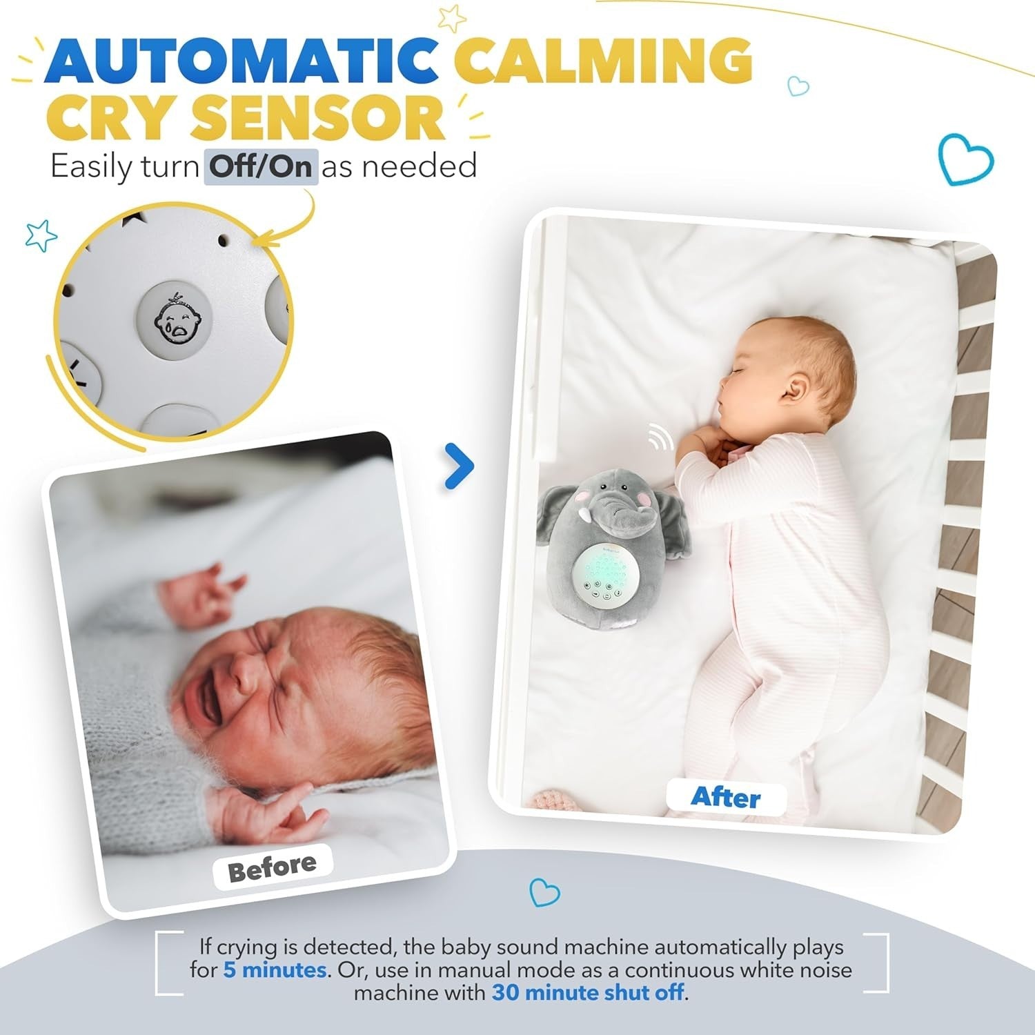 Elephant Baby White Noise Sound Machine with Night Light, Portable Sleep Aid