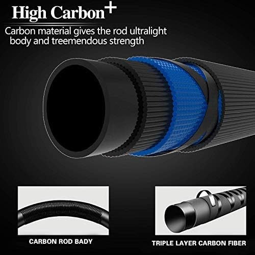Portable 4-Piece High Carbon Carp Fishing Rod for Travel Freshwater & Saltwater