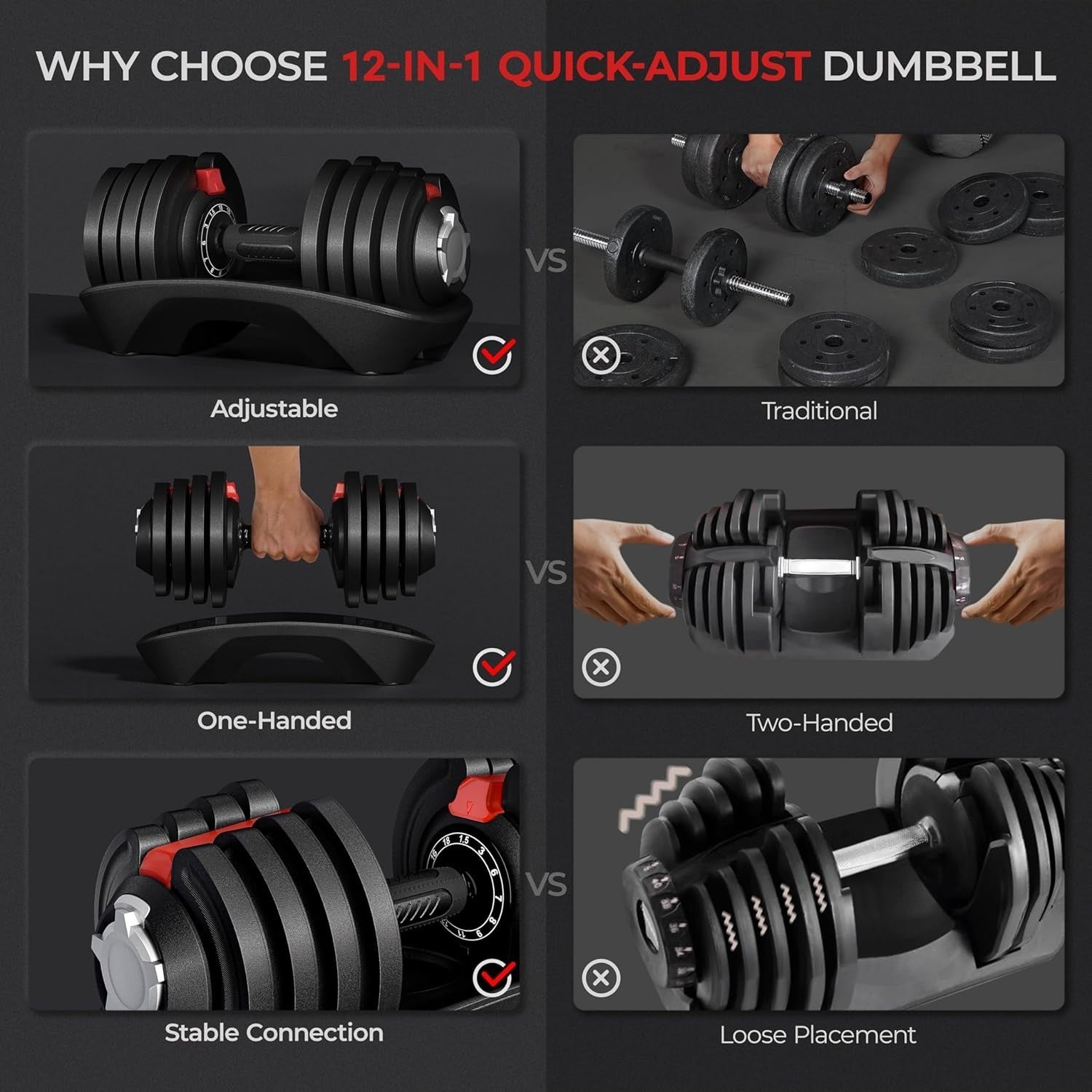 Adjustable Dumbbell Set 18kg Pair 12-Level One-Second Dial Home Gym
