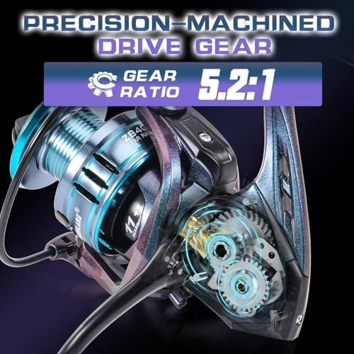 Travel Fishing Rod & Reel Combo 2-Piece Lightweight Spinning Kit