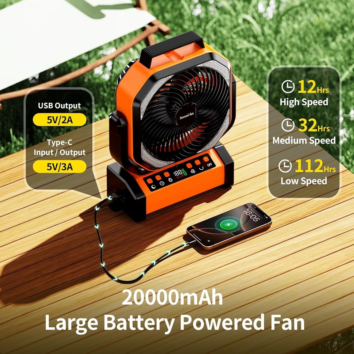 Orange Camping Fan – 20000mAh Rechargeable w/ LED Light, 9 Speeds & Remote Timer