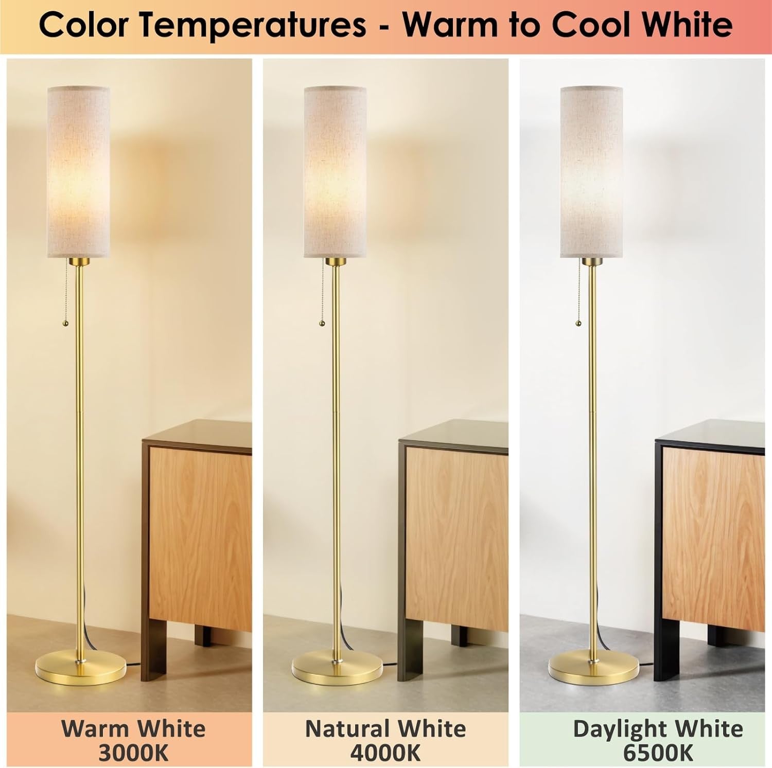 Gold Linen Floor Lamp Standing Light 3 Colour Temperatures LED Pull Chain