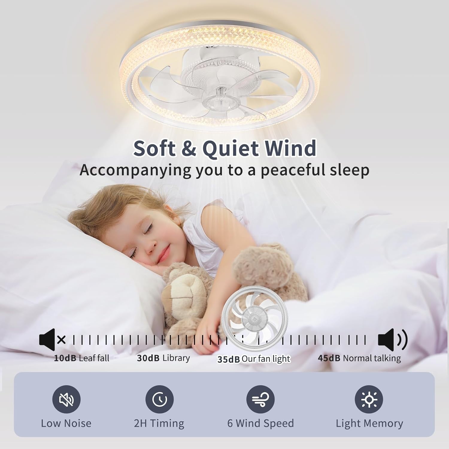 Lightasea 48CM Smart Ceiling Fan with LED Light, 6-Speed, Quiet, Dimmable