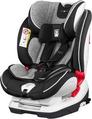 360° Child Car Seat ISOFIX 0–36kg Group 0 1 2 3 Birth to 12 Years