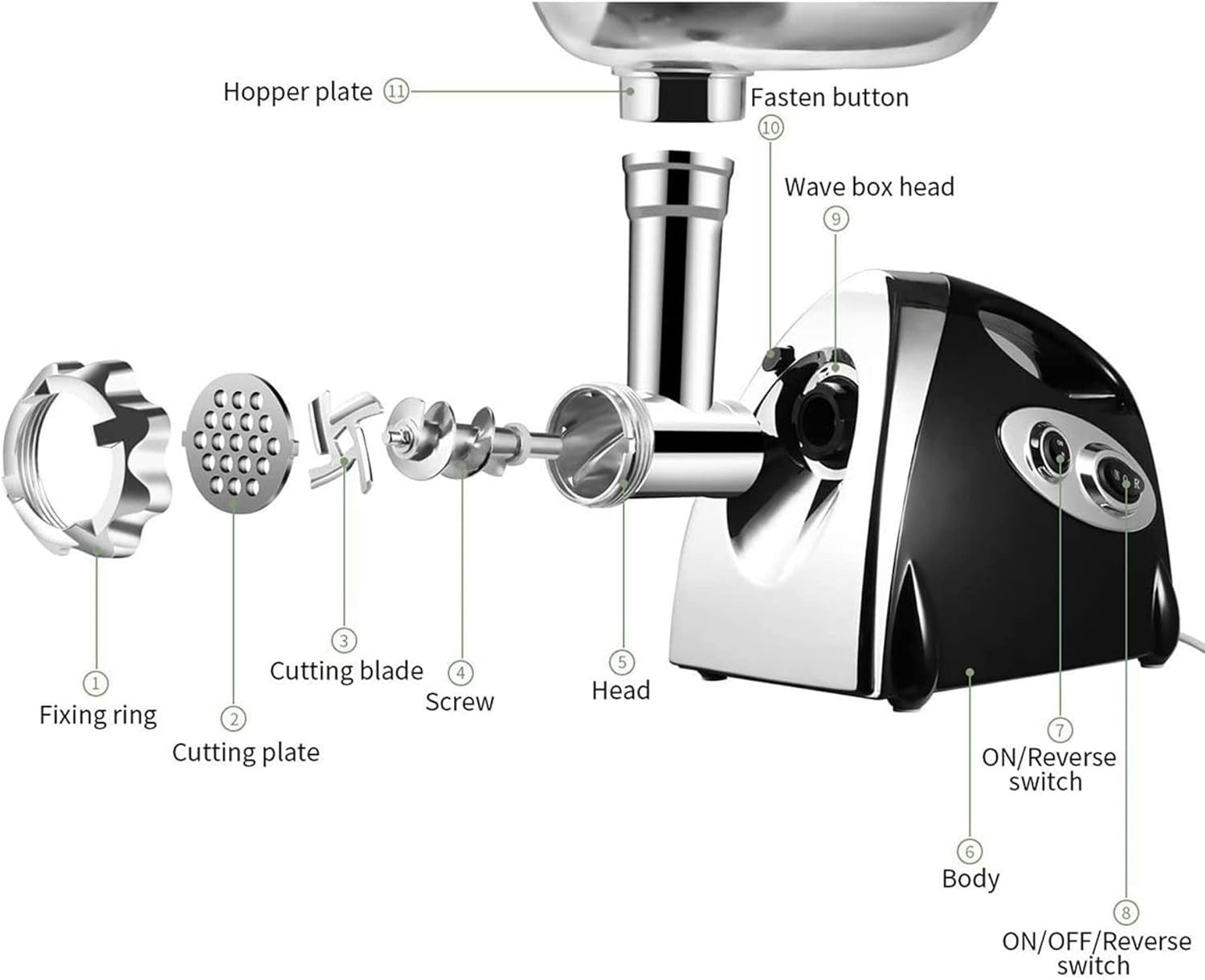 2800W Electric Meat Grinder Sausage Maker Food Mincer Kibbe Machine