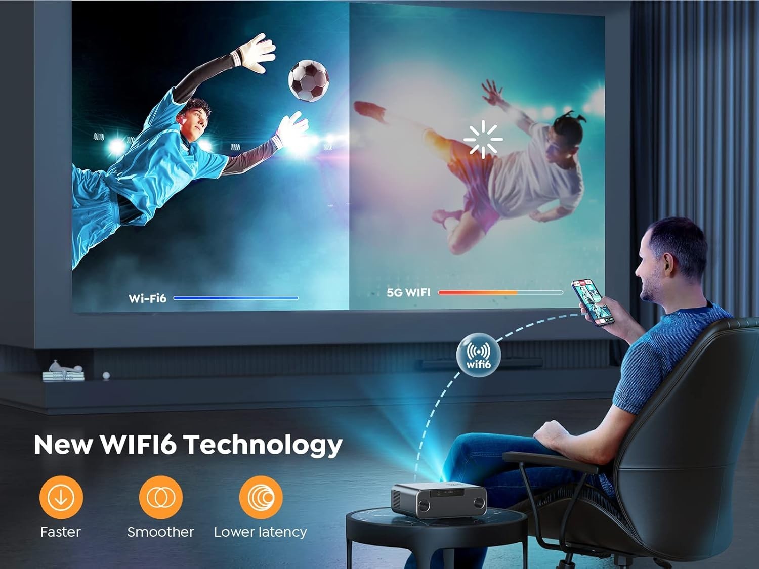 1080P WiFi6 Smart Projector Auto Focus 6D Keystone 4K